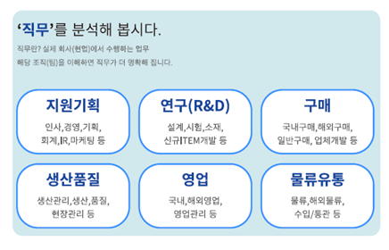 2024-1(전기) N차 장학생 한양대학교 김남일 6월 활동내역 공유